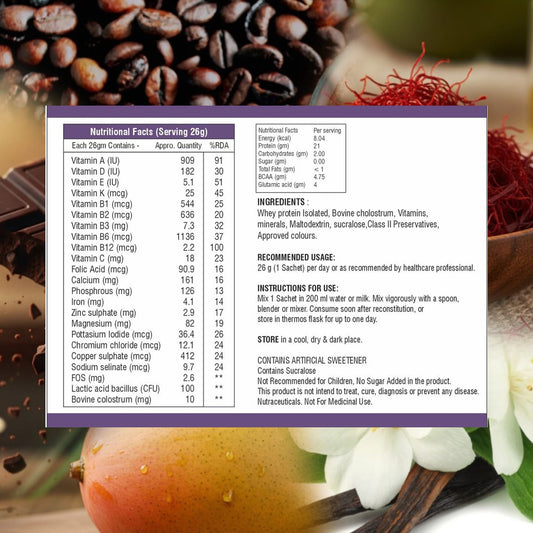 Nutraease Whey Protein Isolate (Mix Flavors)