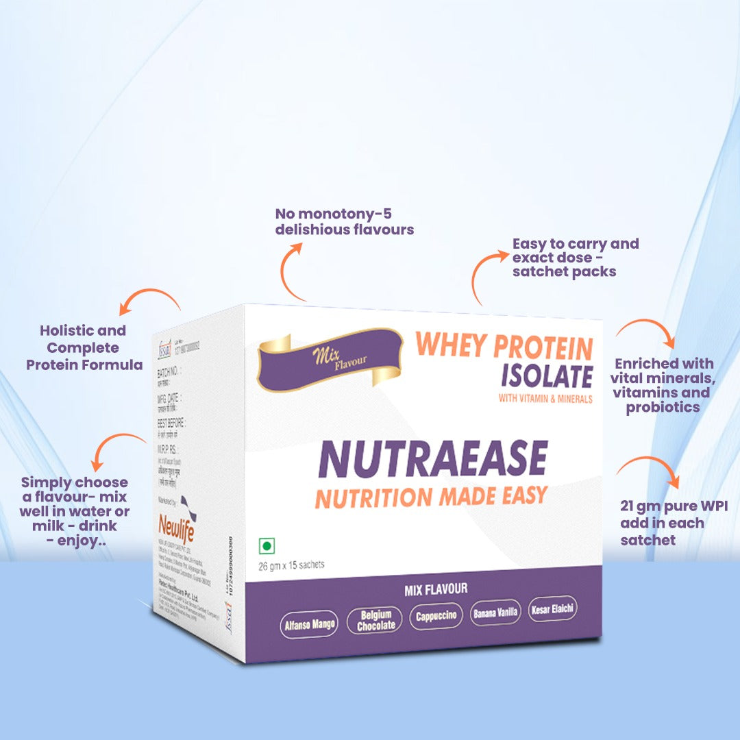 Whey Protein Isolate (Pack of 2 Boxes)