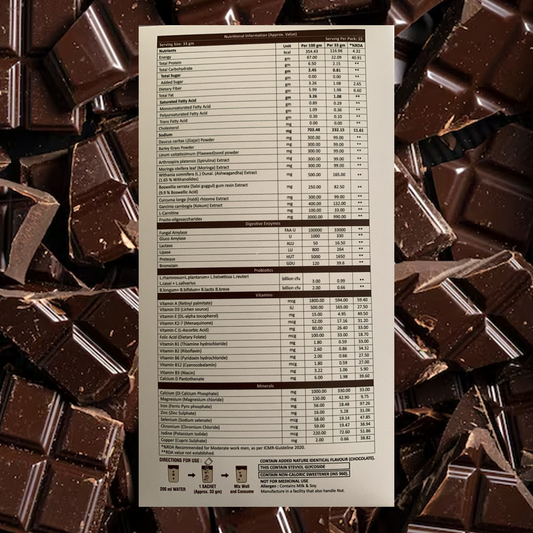 Nutraease Whey Protein Isolate (Chocolate Flavours)