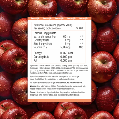 Daily Health Booster ( 3 tubes of mv and 1 bottle of iron and 1 bottle of calcium )