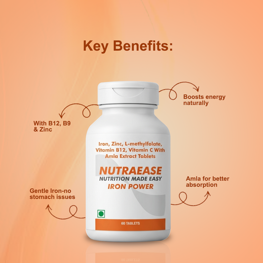Iron Power Tablets