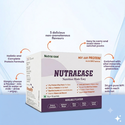 NutraEase Not Just Protein box with feature callouts including 24 g whey protein isolate per sachet and 5 flavours