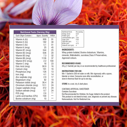 Nutraease Whey Protein Isolate (Kesar Elaichi Flavours)